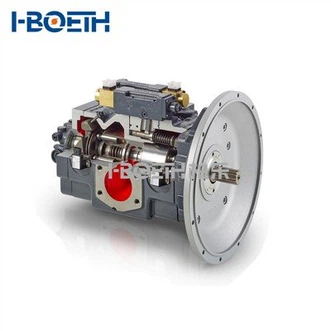 Bomba hidràulica de pistons radials HAWE R RG RZ